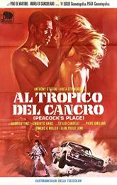 Tropic of Cancer poster